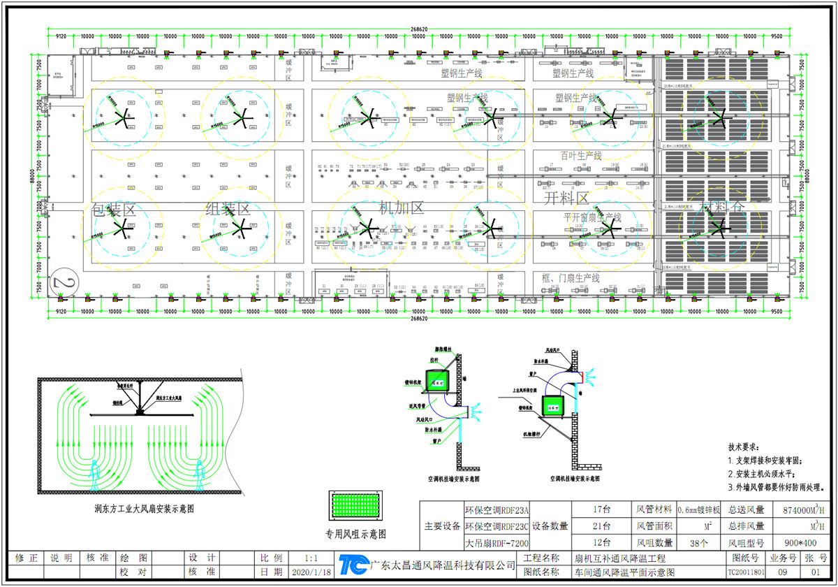 車間通風降溫平面示意圖